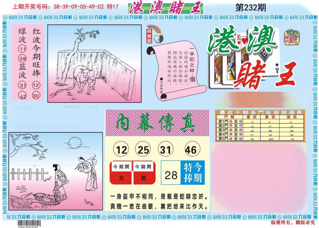 2024232期港澳赌王A