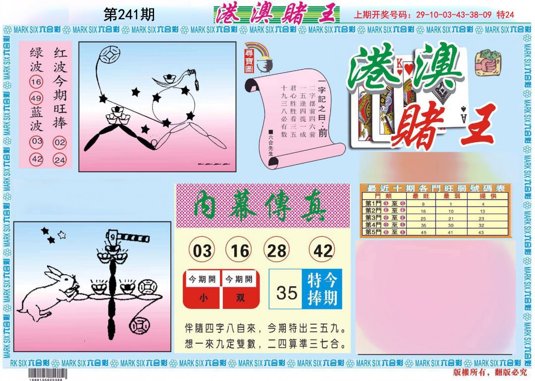 2024241期港澳赌王A