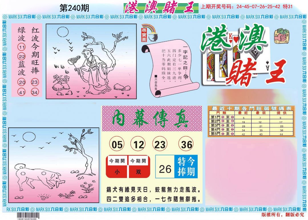 2024240期港澳赌王A