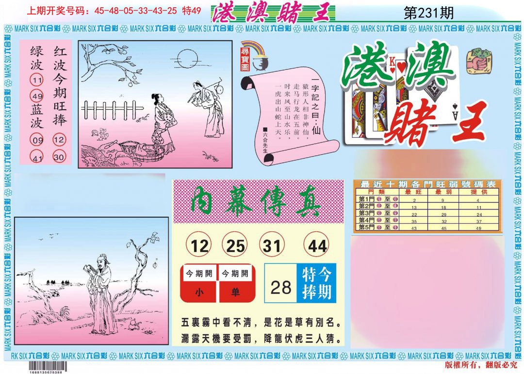 2024231期港澳赌王A