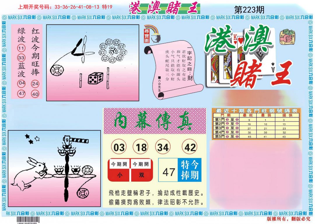 2024223期港澳赌王A