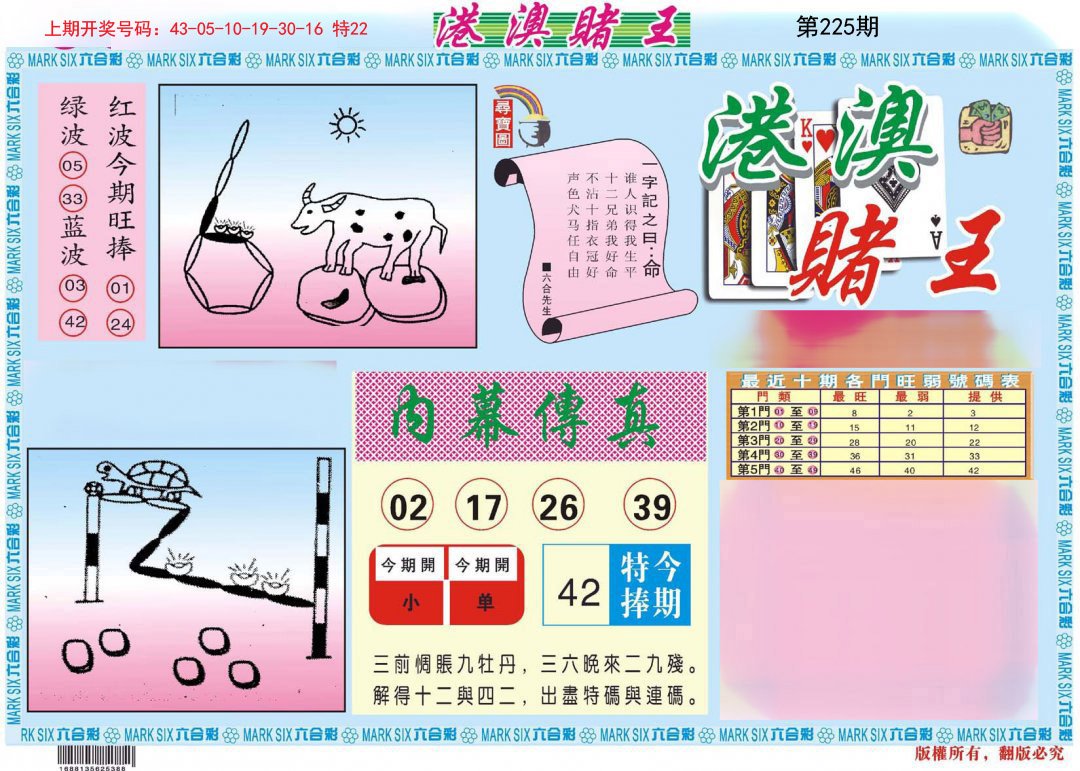 2024225期港澳赌王A