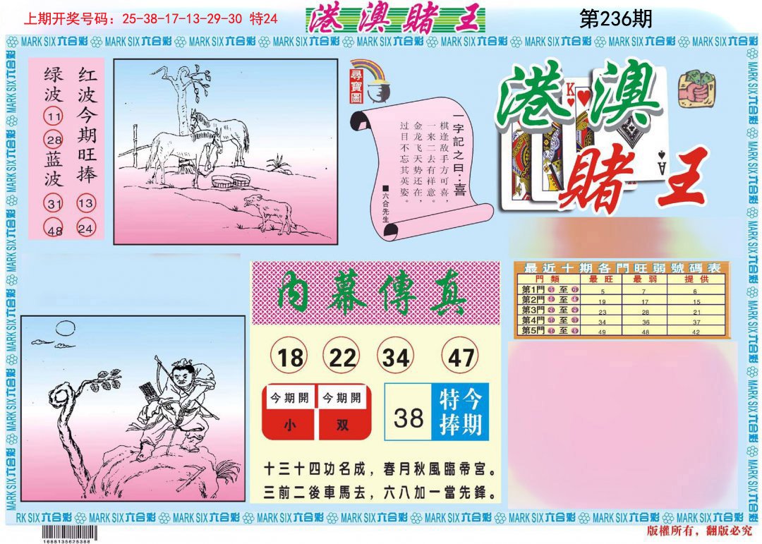 2024236期港澳赌王A