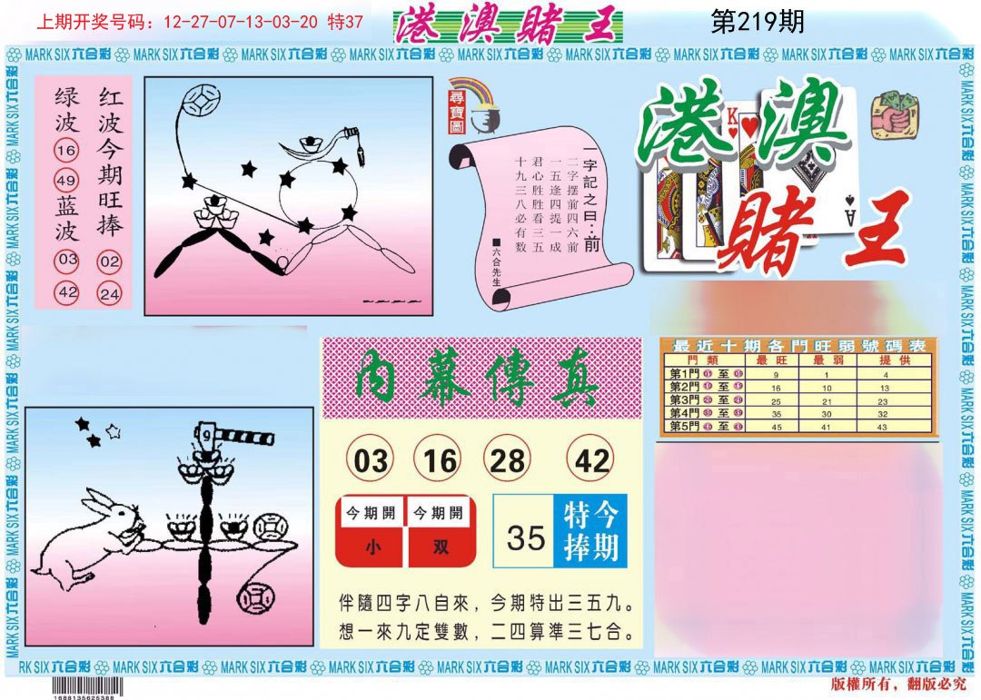 2024219期港澳赌王A