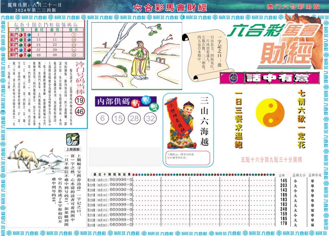 2024234期马会财经A