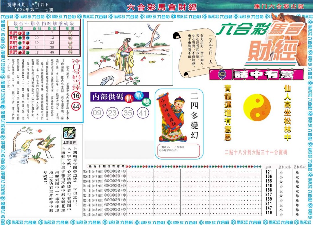2024217期马会财经A