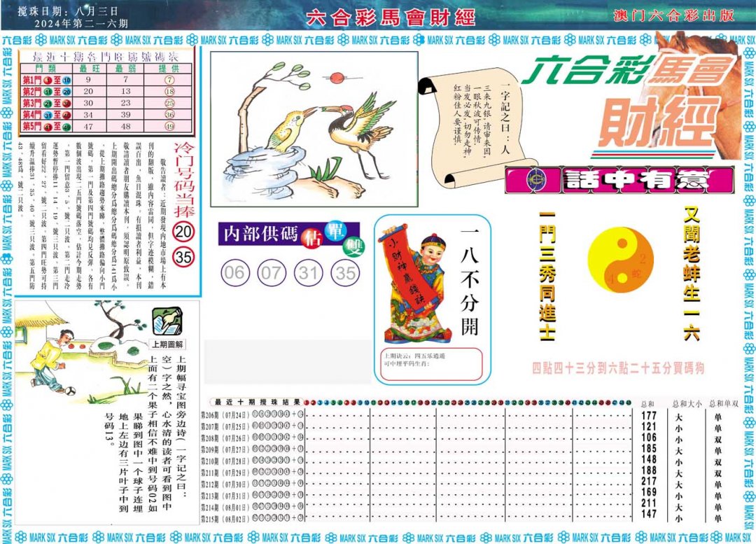 2024216期马会财经A