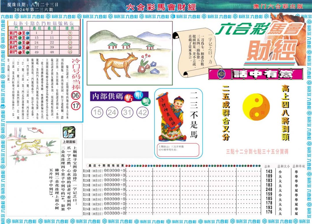 2024236期马会财经A
