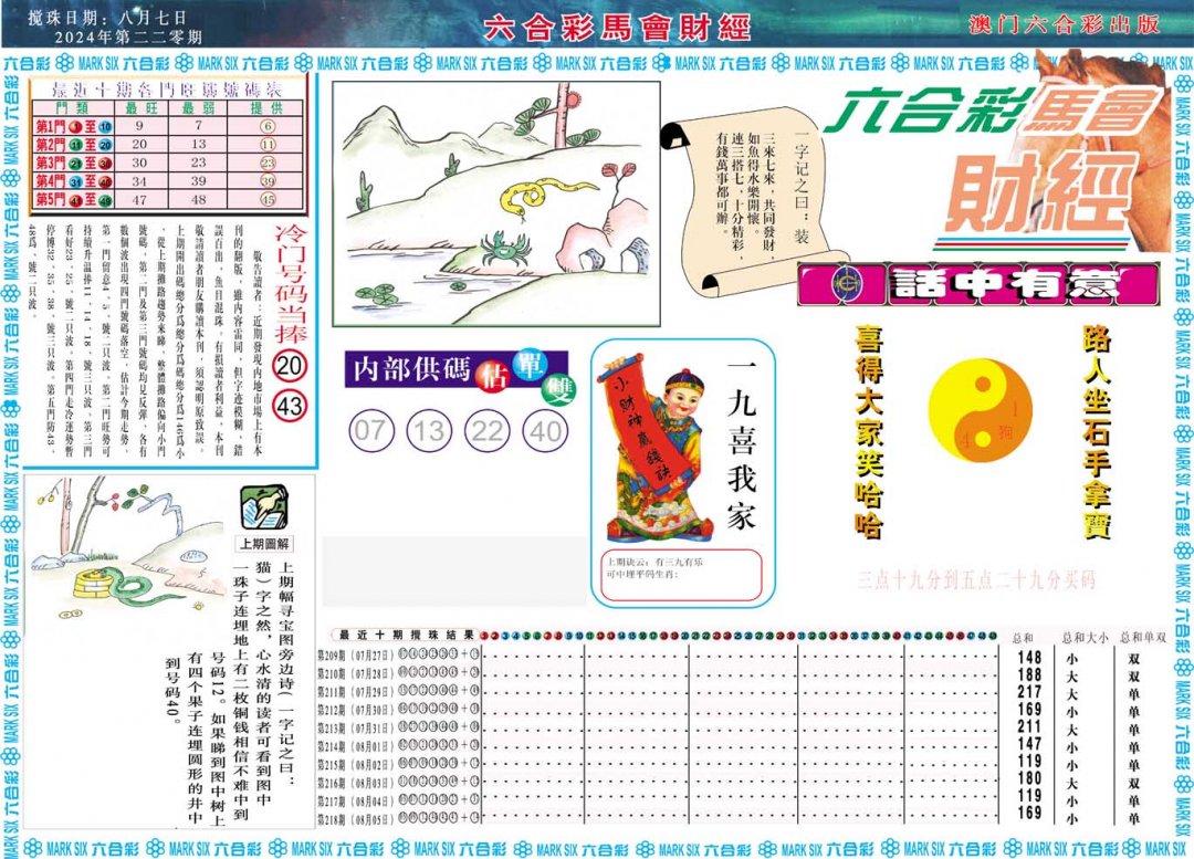 2024220期马会财经A