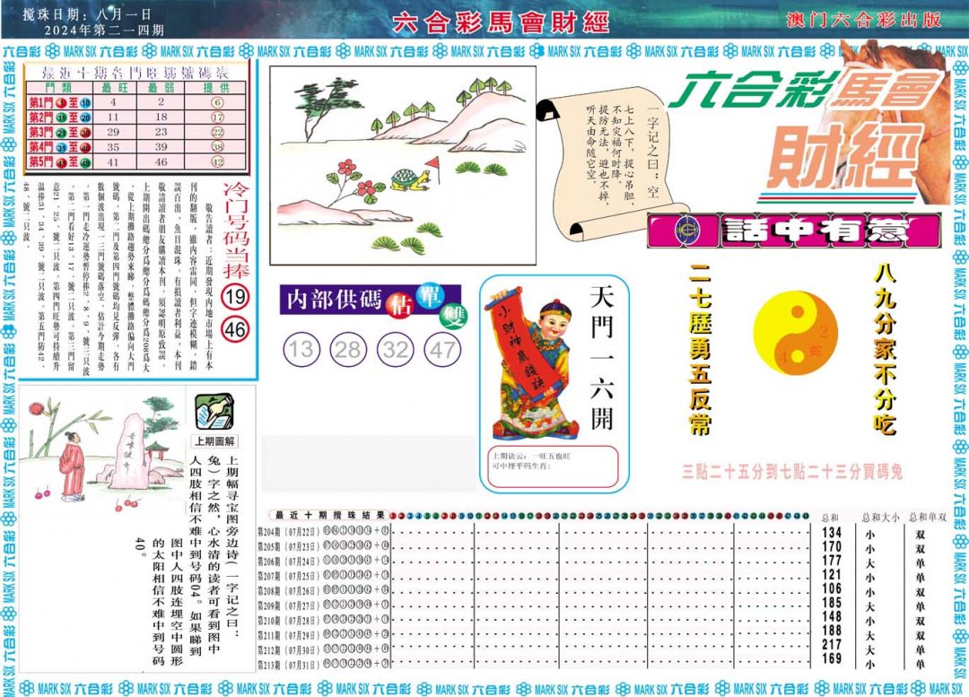 2024214期马会财经A