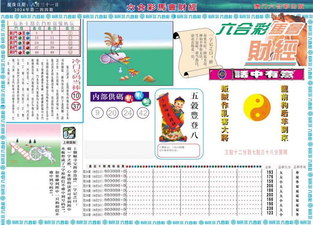 2024244期马会财经A