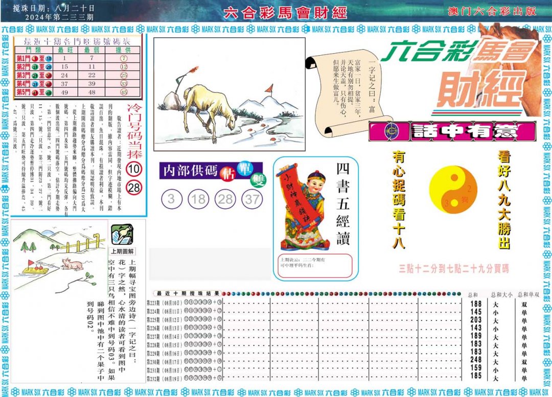 2024233期马会财经A