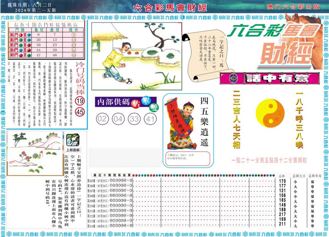 2024215期马会财经A
