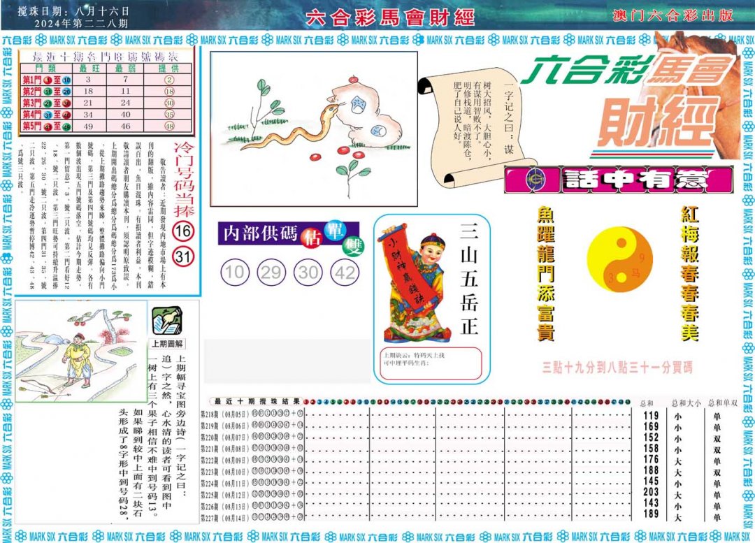 2024228期马会财经A