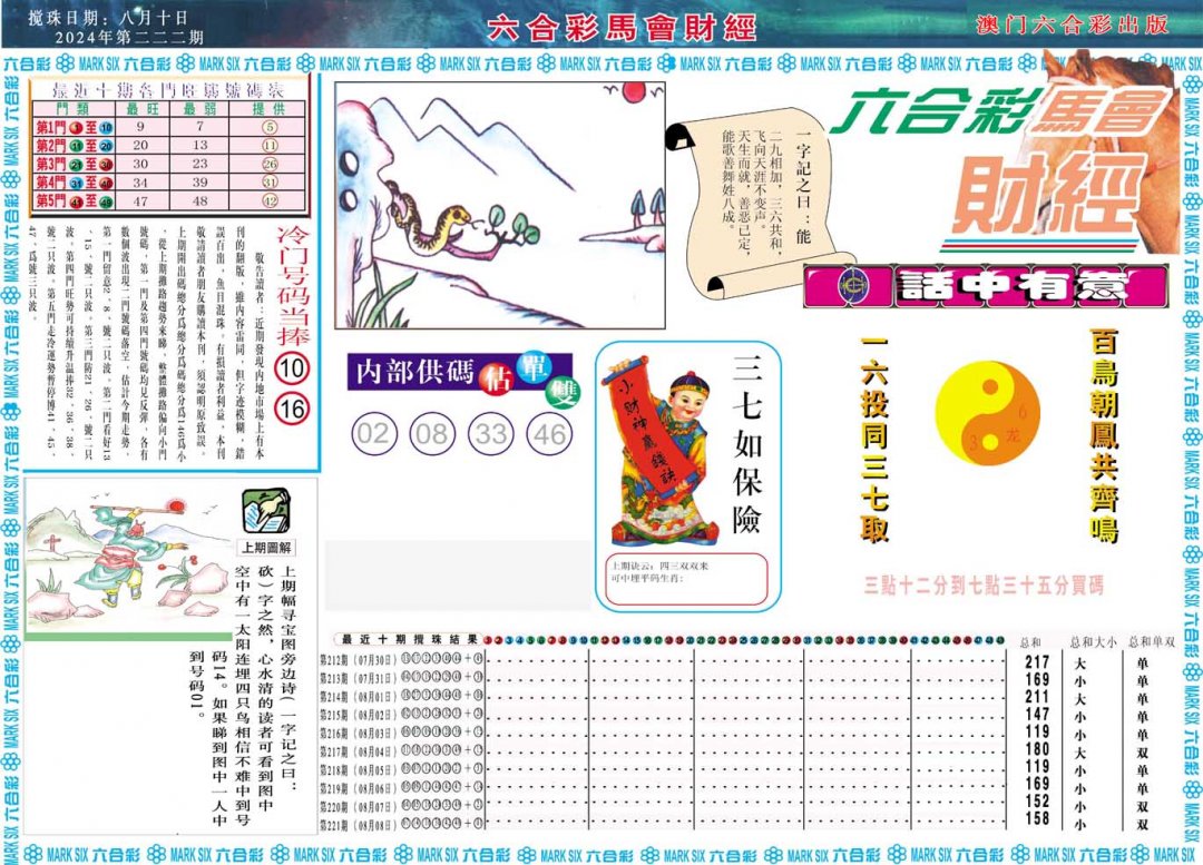 2024222期马会财经A