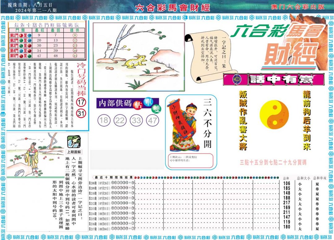 2024218期马会财经A