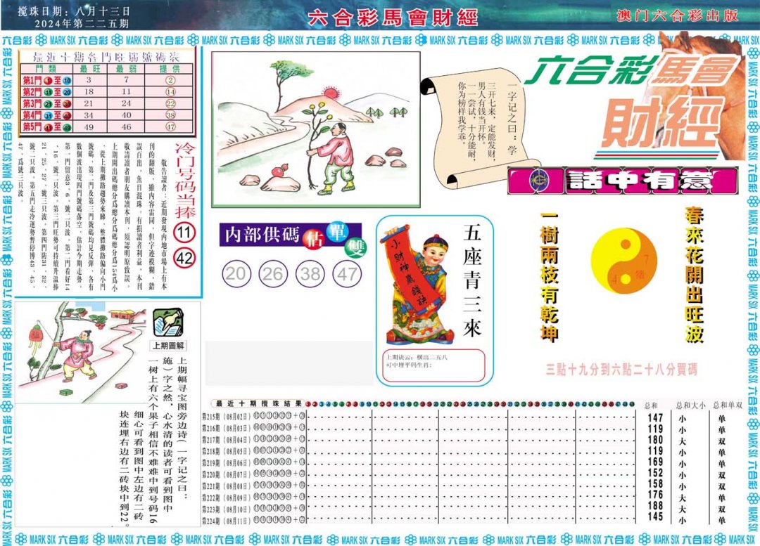 2024225期马会财经A
