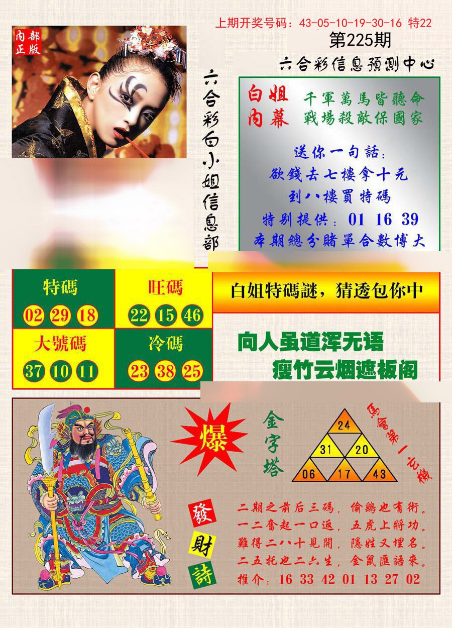 2024225期港彩内幕报