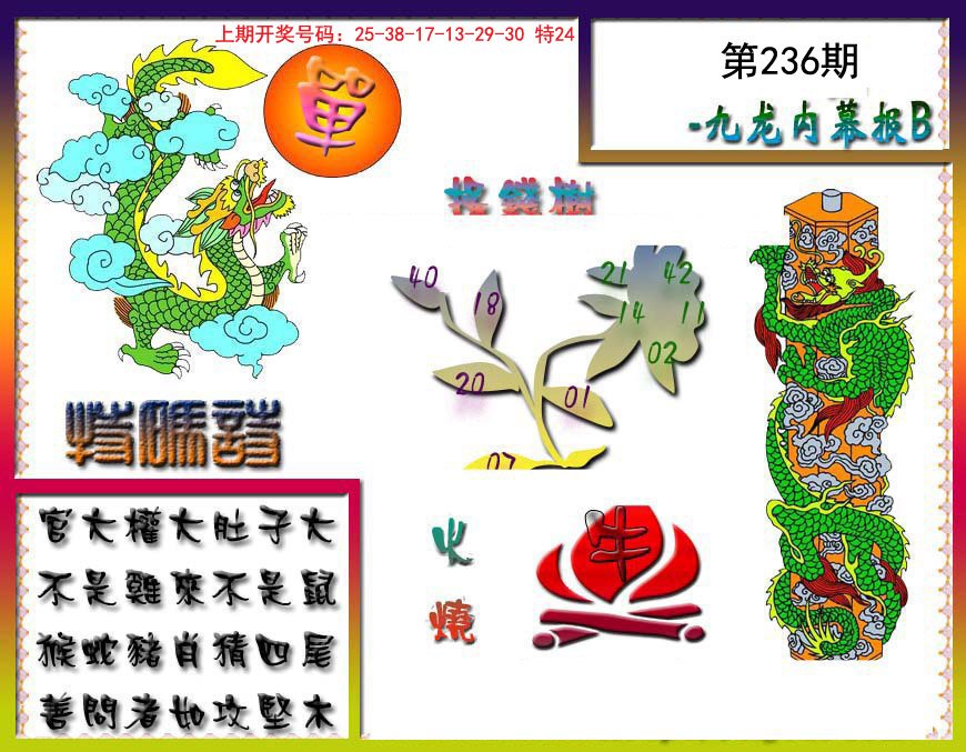 2024236期九龙内幕特肖图a