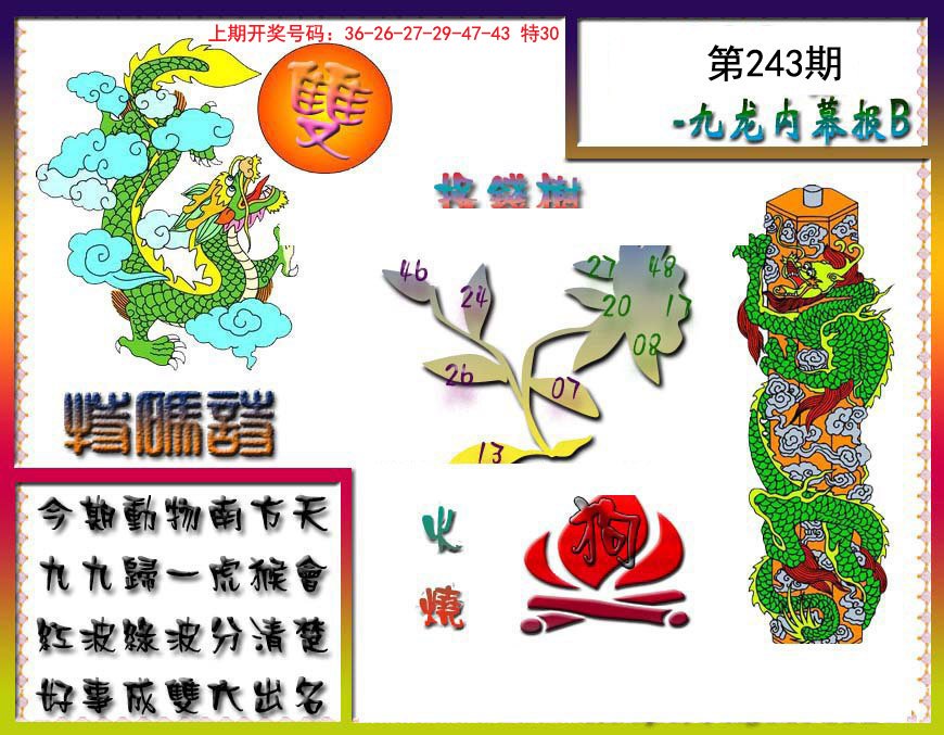 2024243期九龙内幕特肖图a