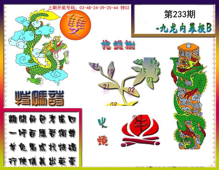 2024233期九龙内幕特肖图a