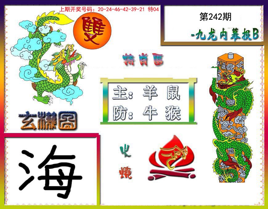 2024242期九龙内幕特肖图B