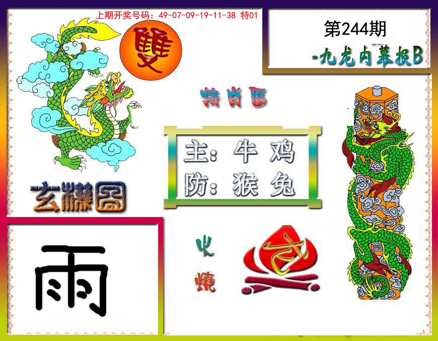 2024244期九龙内幕特肖图B