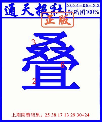 2024236期另解码图