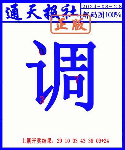 2024241期另解码图