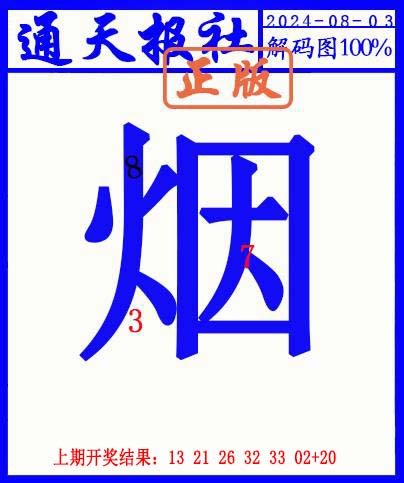2024216期另解码图