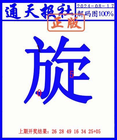 2024230期另解码图