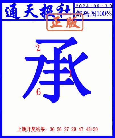 2024243期另解码图