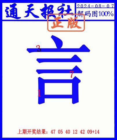 2024220期另解码图
