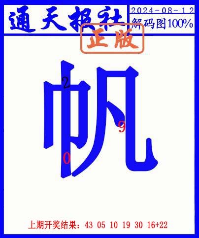 2024225期另解码图