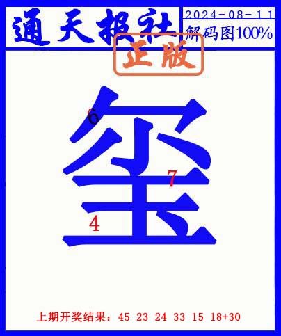 2024224期另解码图