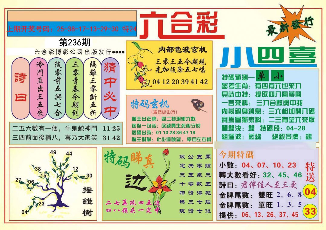 2024236期小四喜