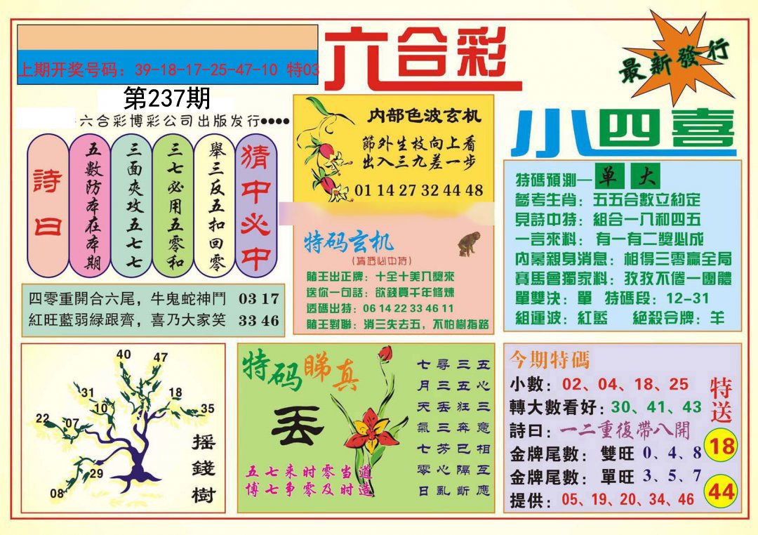 2024237期小四喜