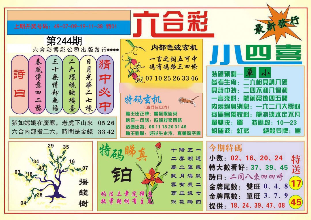 2024244期小四喜