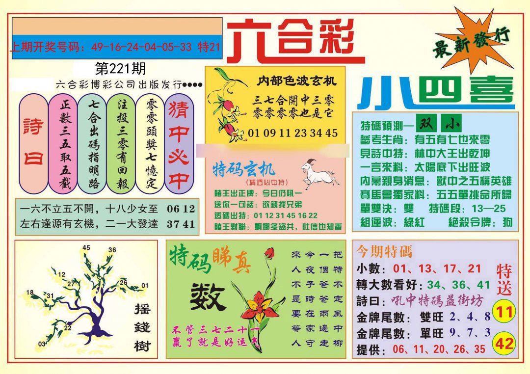 2024221期小四喜