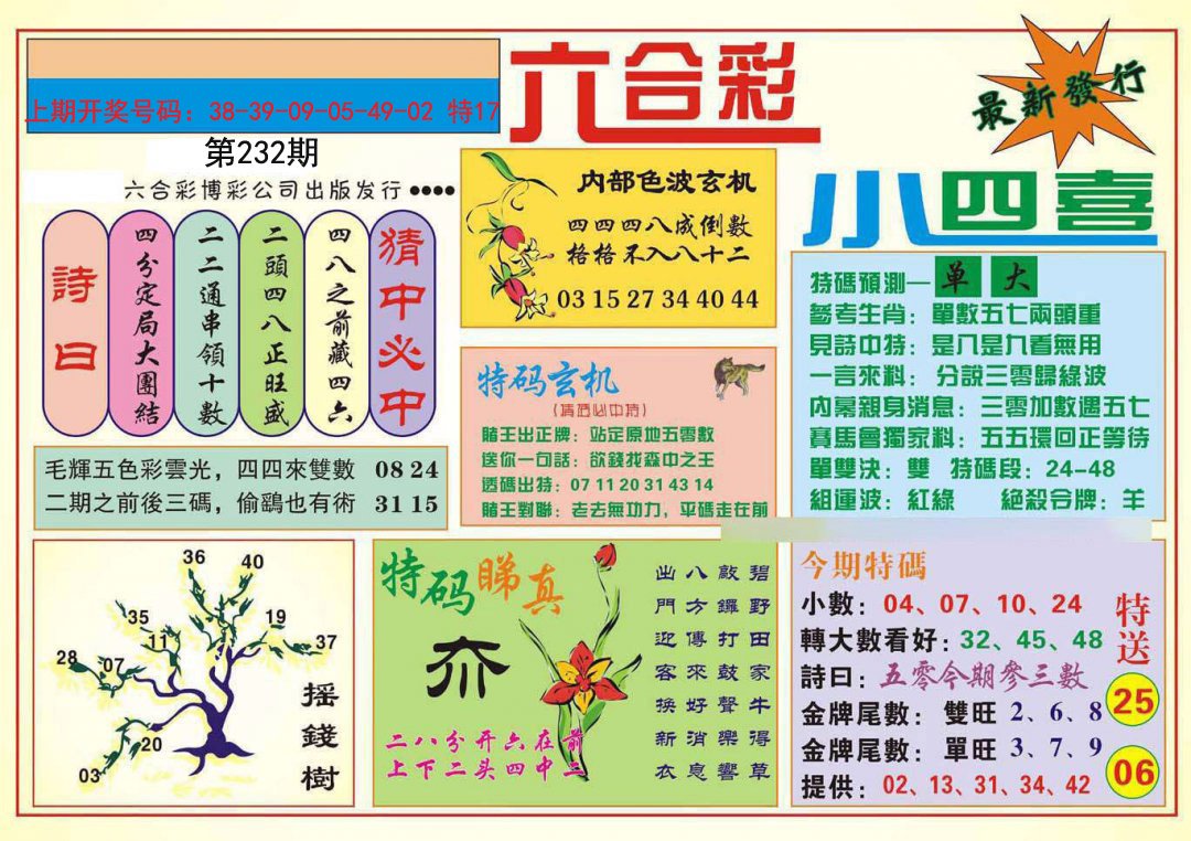 2024232期小四喜