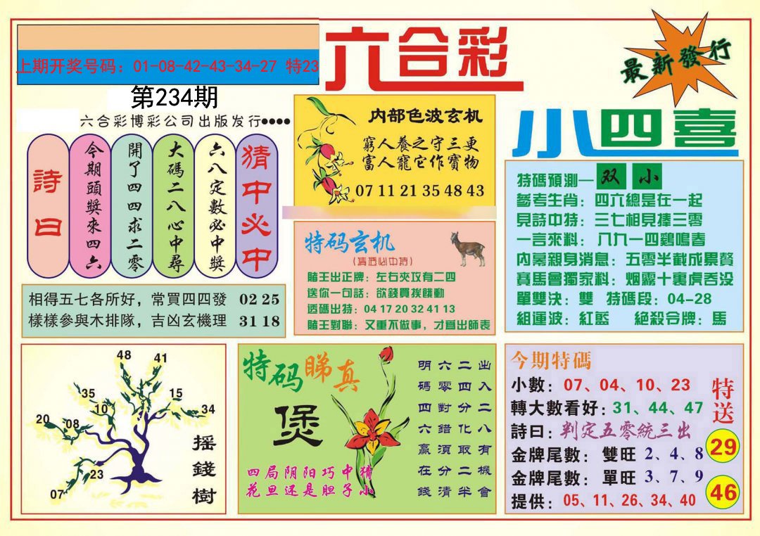 2024234期小四喜