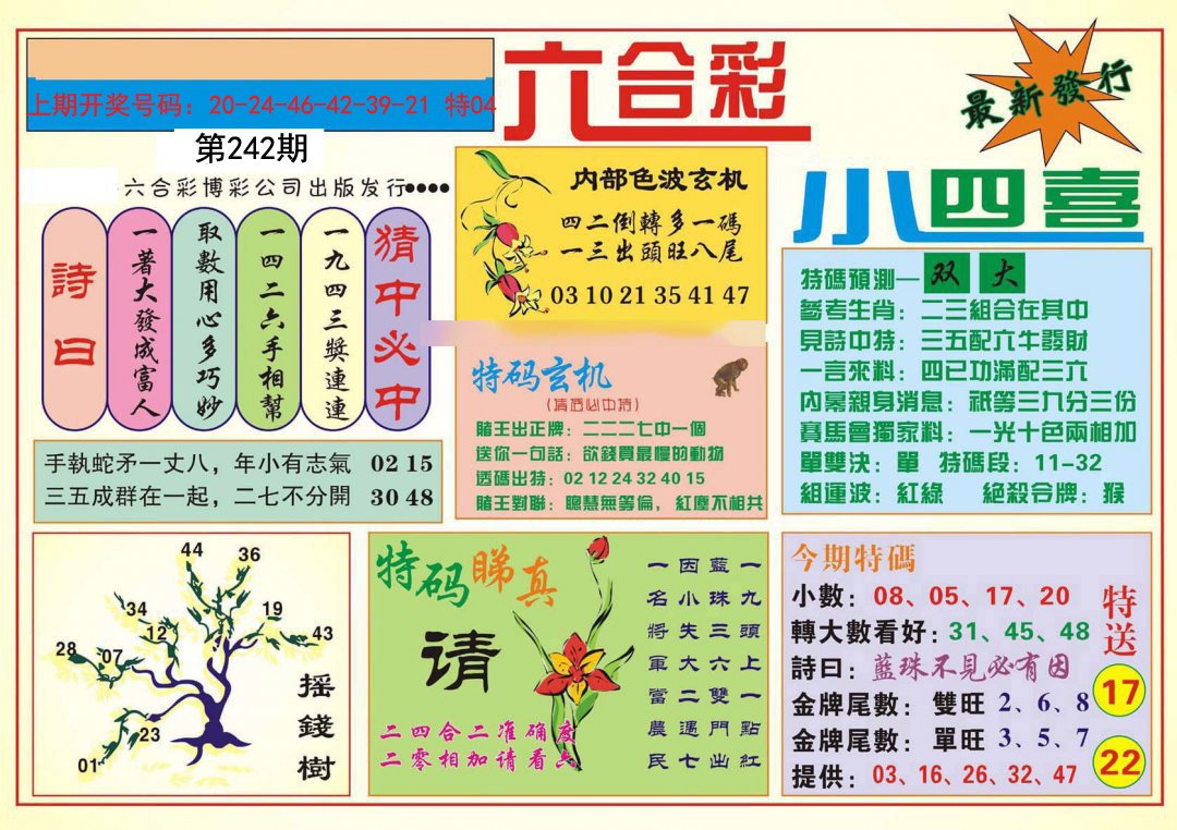 2024242期小四喜