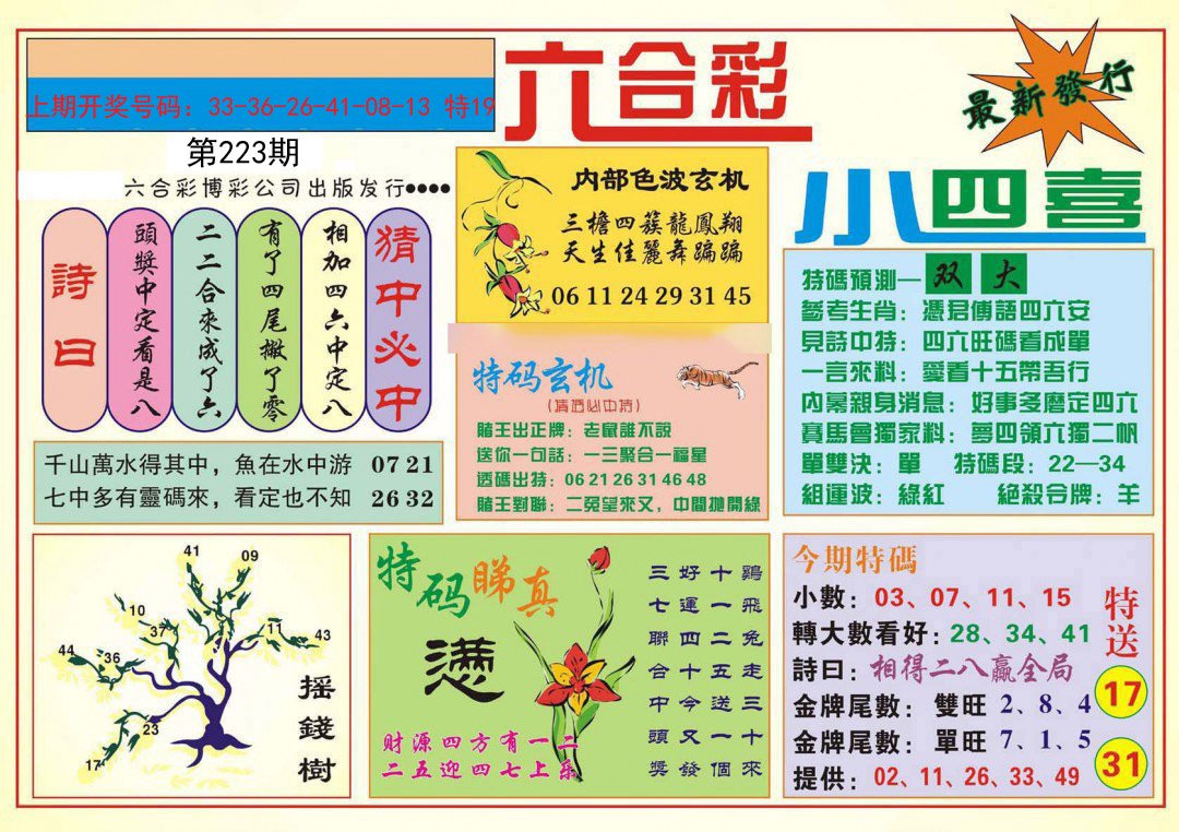 2024223期小四喜