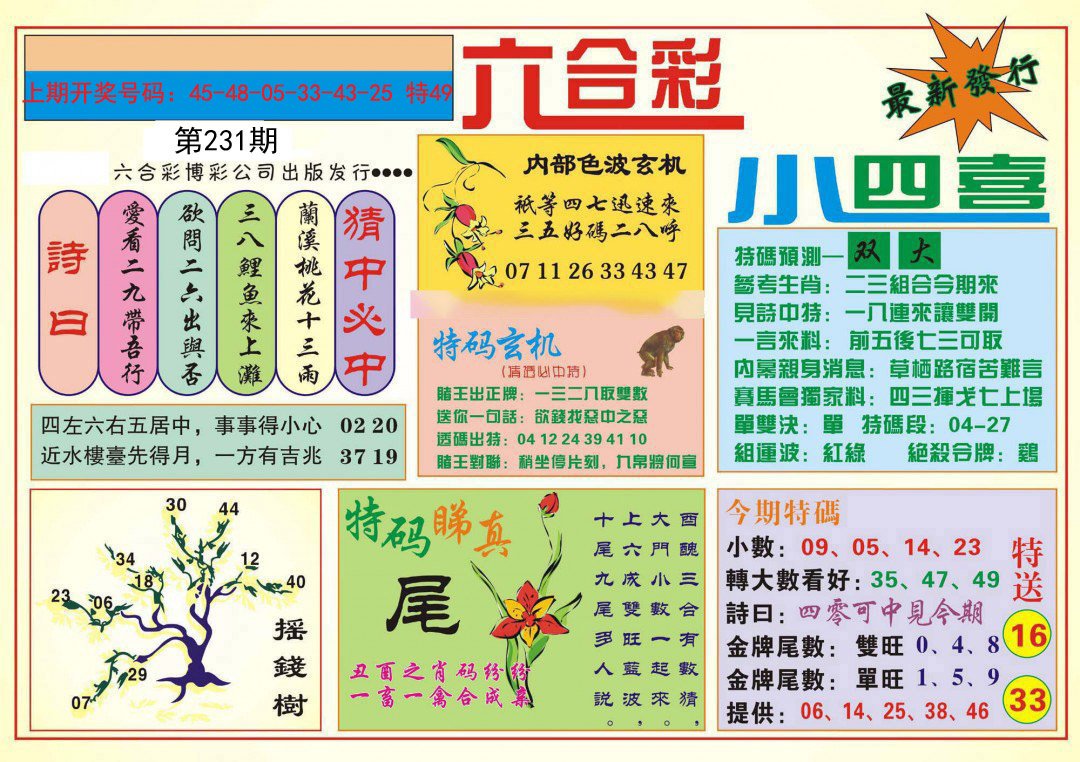 2024231期小四喜