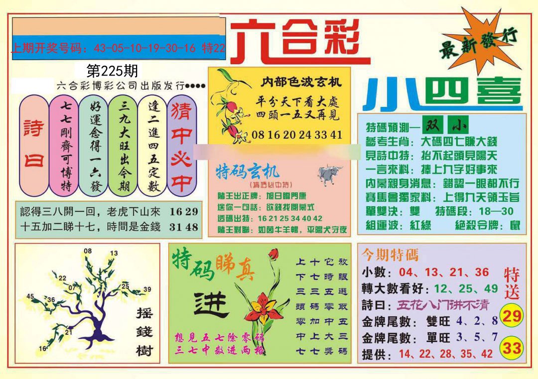 2024225期小四喜