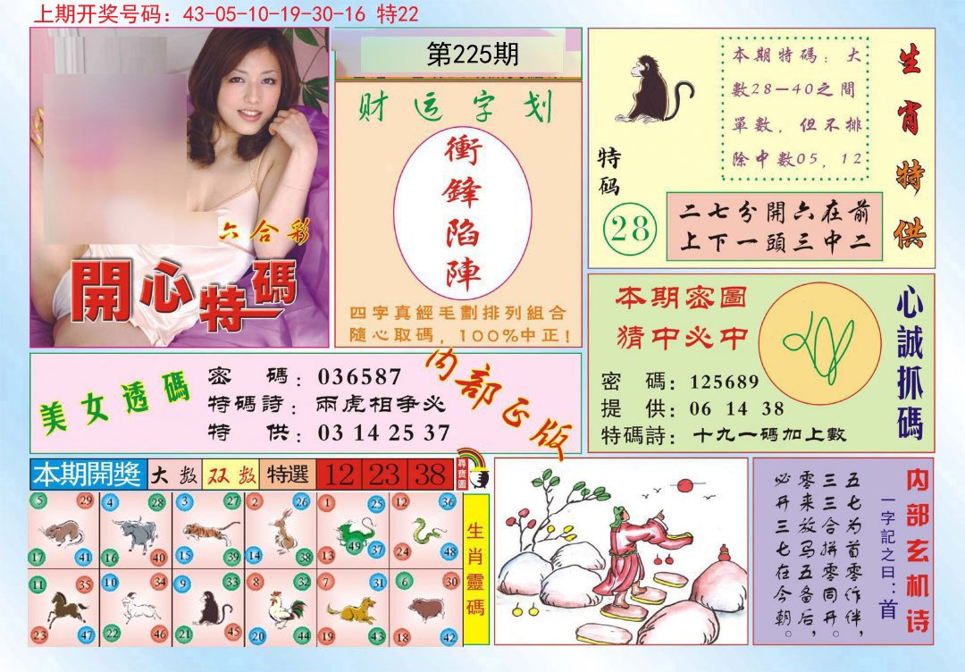 2024225期开心特码