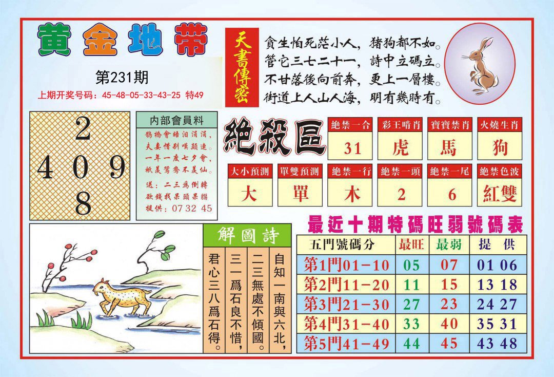 2024231期黄金地带