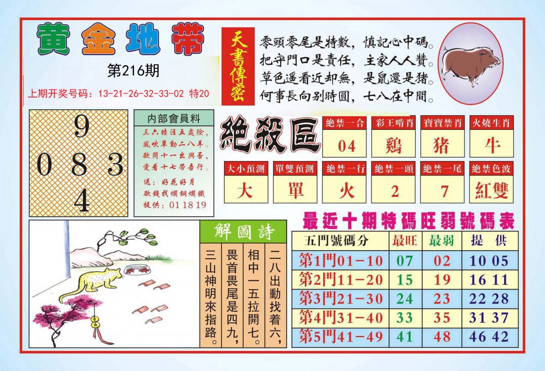 2024216期黄金地带