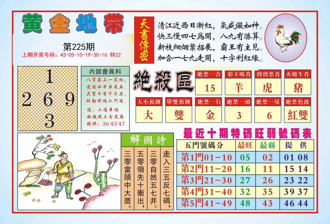 2024225期黄金地带