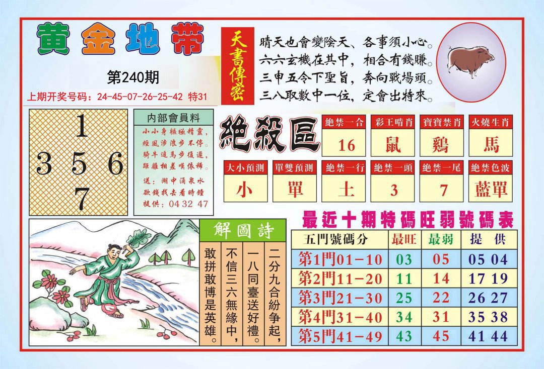 2024240期黄金地带